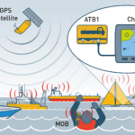 84672-OS-ATB1-network-diagram-FINAL